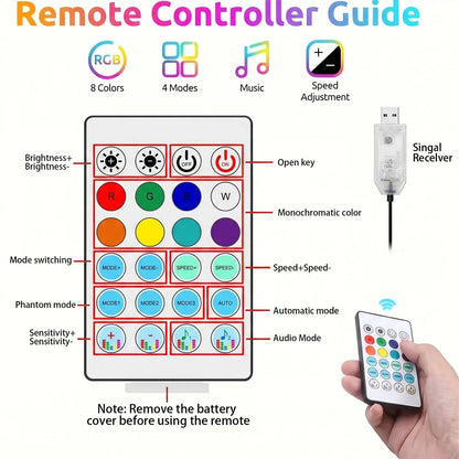 Interior Car LED Strip Lights, Acrylic LED Lights for Car with Dynamic Dreamcolor Chasing, Ambient Lighting Kits Music Sync Wireless APP and RF Remote Control